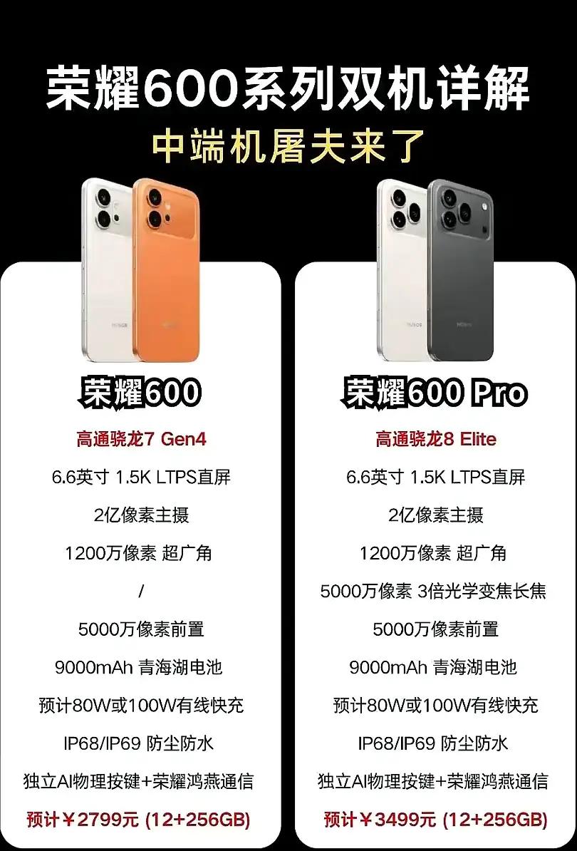 中端机市场要变天！荣耀600系列爆料来袭，直接打破定位限制：骁龙8至尊版旗舰芯片