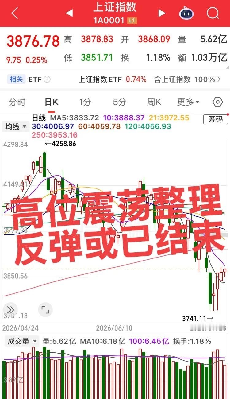 今日大涨的板块和明日机会！第一个板块，电力板块，AI供电需求增加叠加极端高温天气
