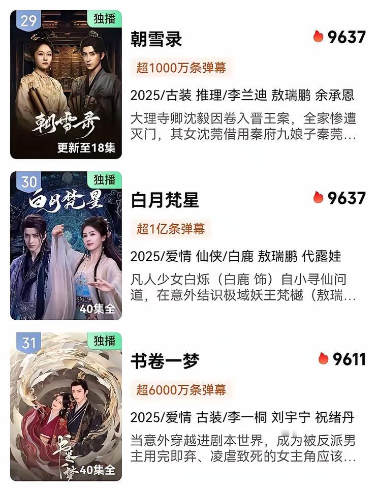 敖瑞鹏的《朝雪录》成功超越了《白月梵星》和《书卷一梦》，所以，到底是人扛剧，还是