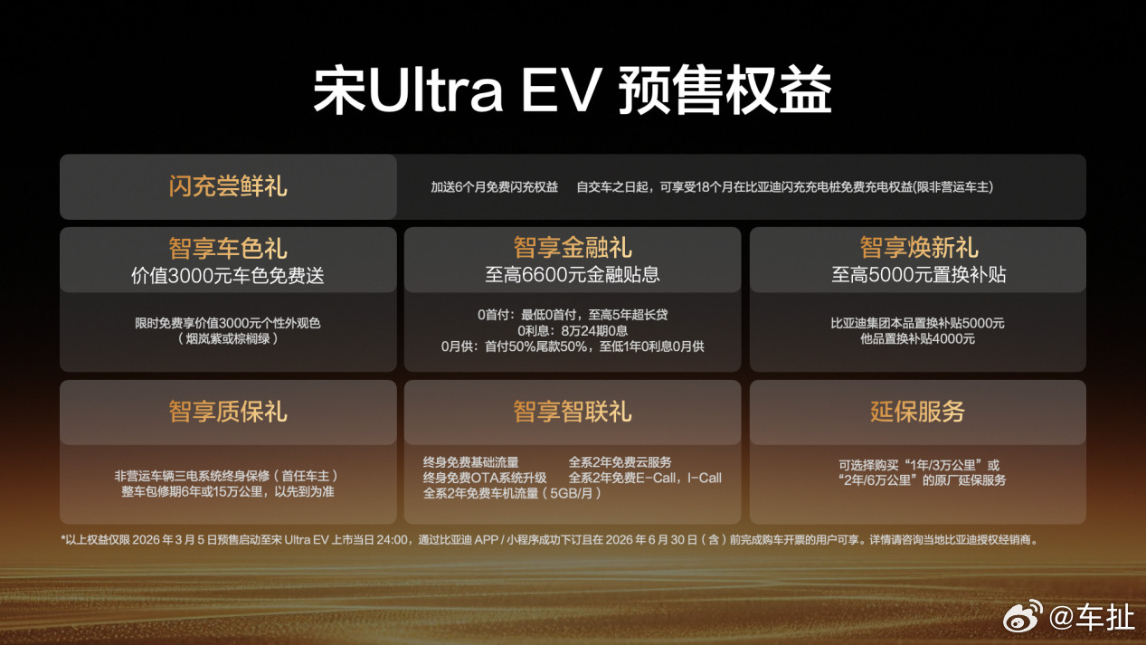比亚迪宋Ultra正式开启预售，定位中型SUV，全系搭载比亚迪第二代刀片电池，最
