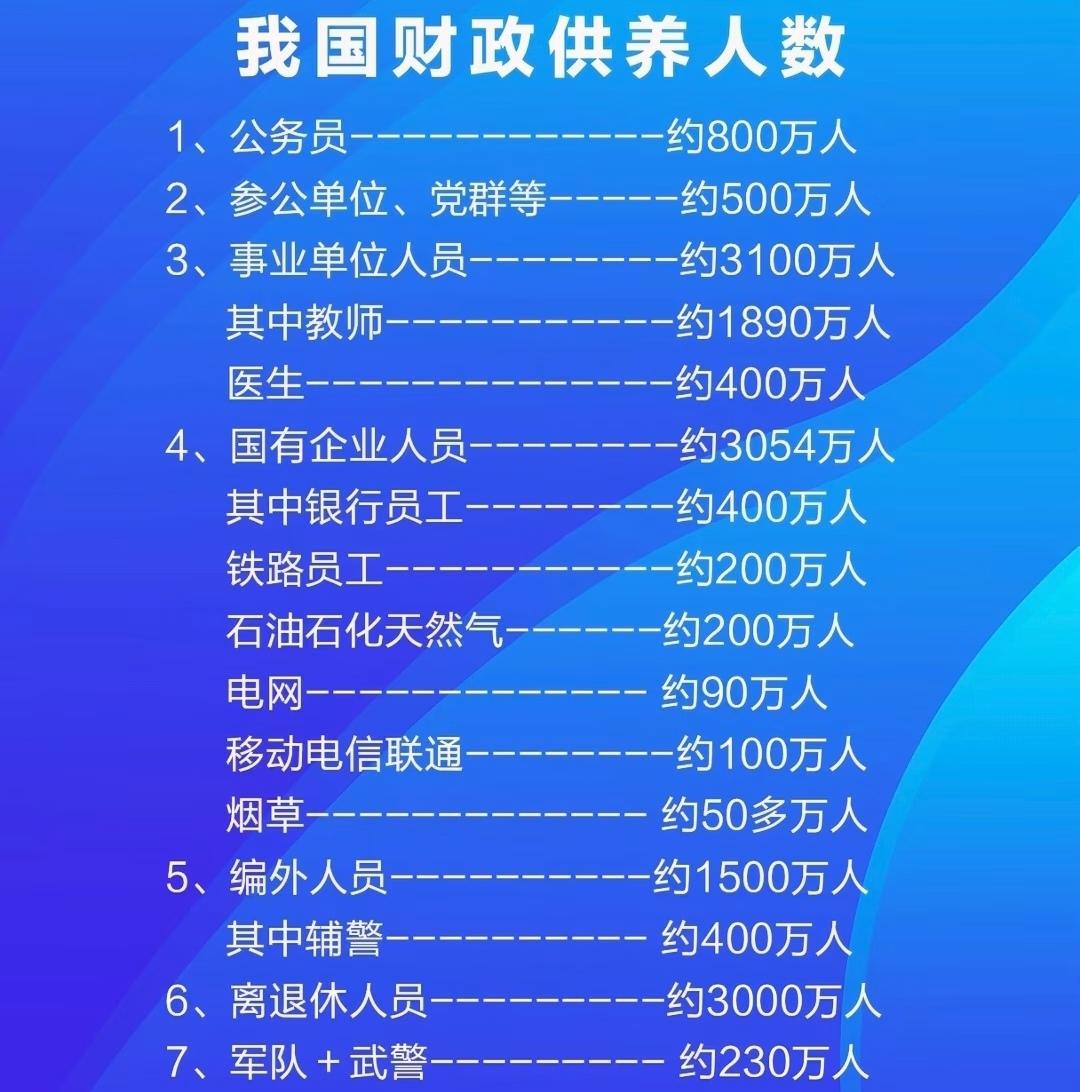 网友统计的我国财政供养人数。（约1.22亿）图中列出的各项数据相加：公务员80