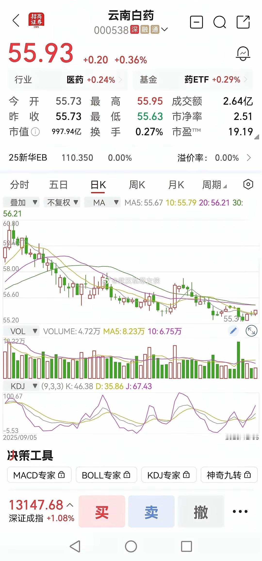 有网友说，持有云南白药，一分钱玩十年，玩了个寂寞！确实，打开云南白药的年线图可以