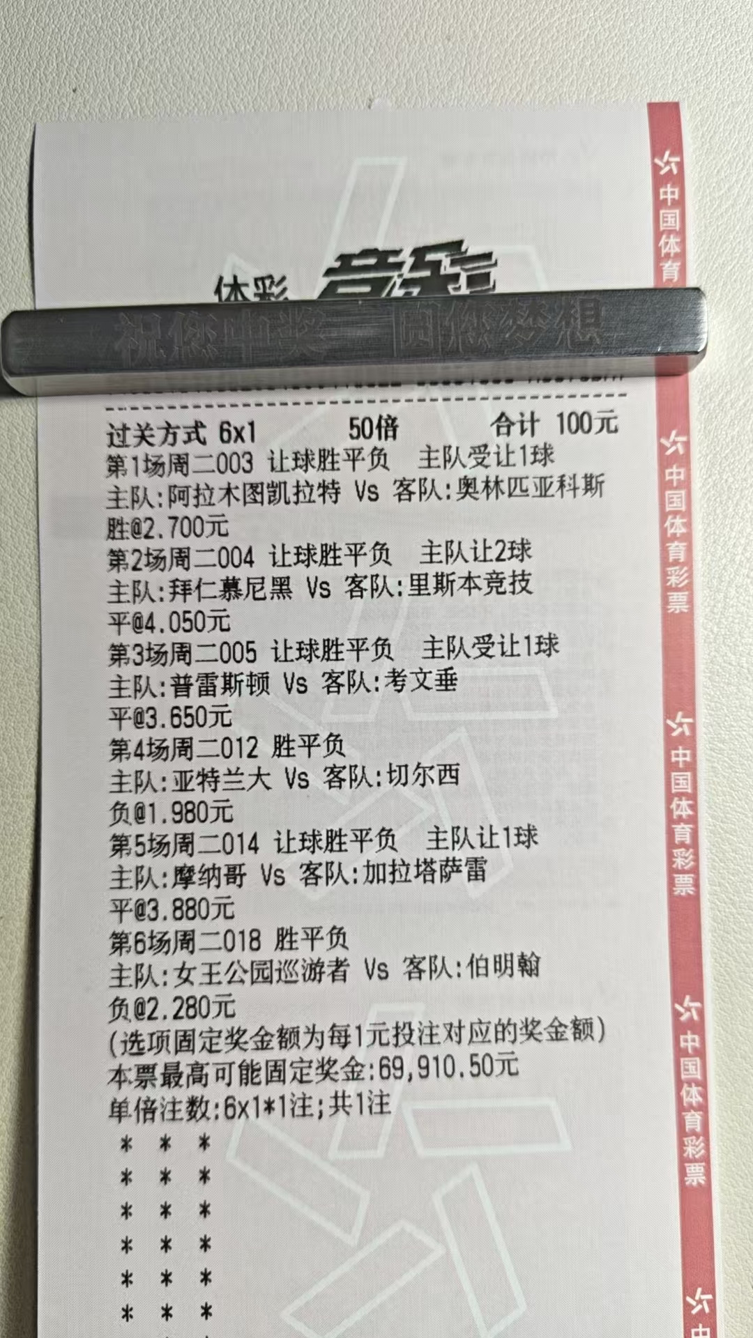 每天自律欢迎老板来关注点赞！！1