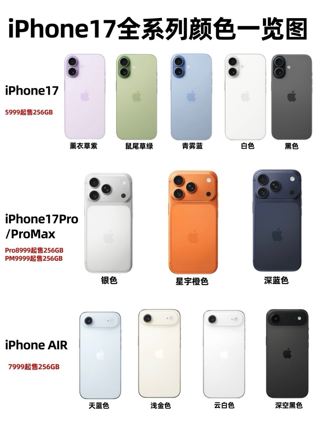 iPhone17全系列颜色一览图​​​