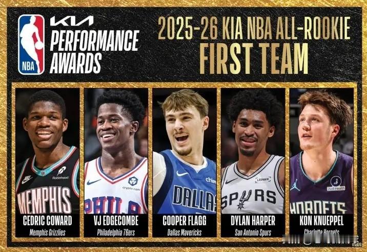 开拓者超级新秀杨瀚森真是太不被尊重了！今天NBA官方公布了本赛季最佳新秀的第一阵