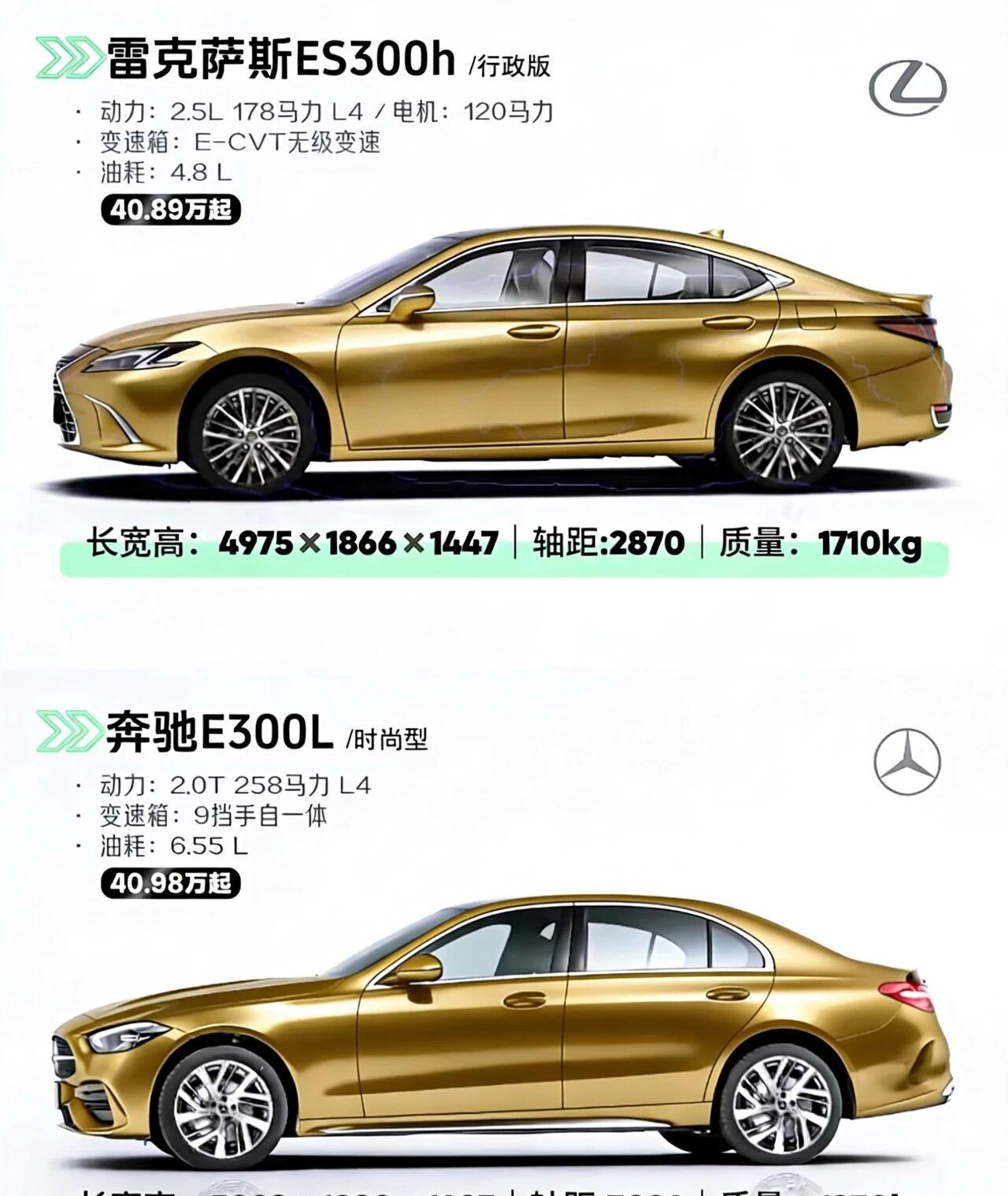 雷克萨斯ES300h与奔驰E300L怎么选？有位女网友问我雷克萨斯ES300h和