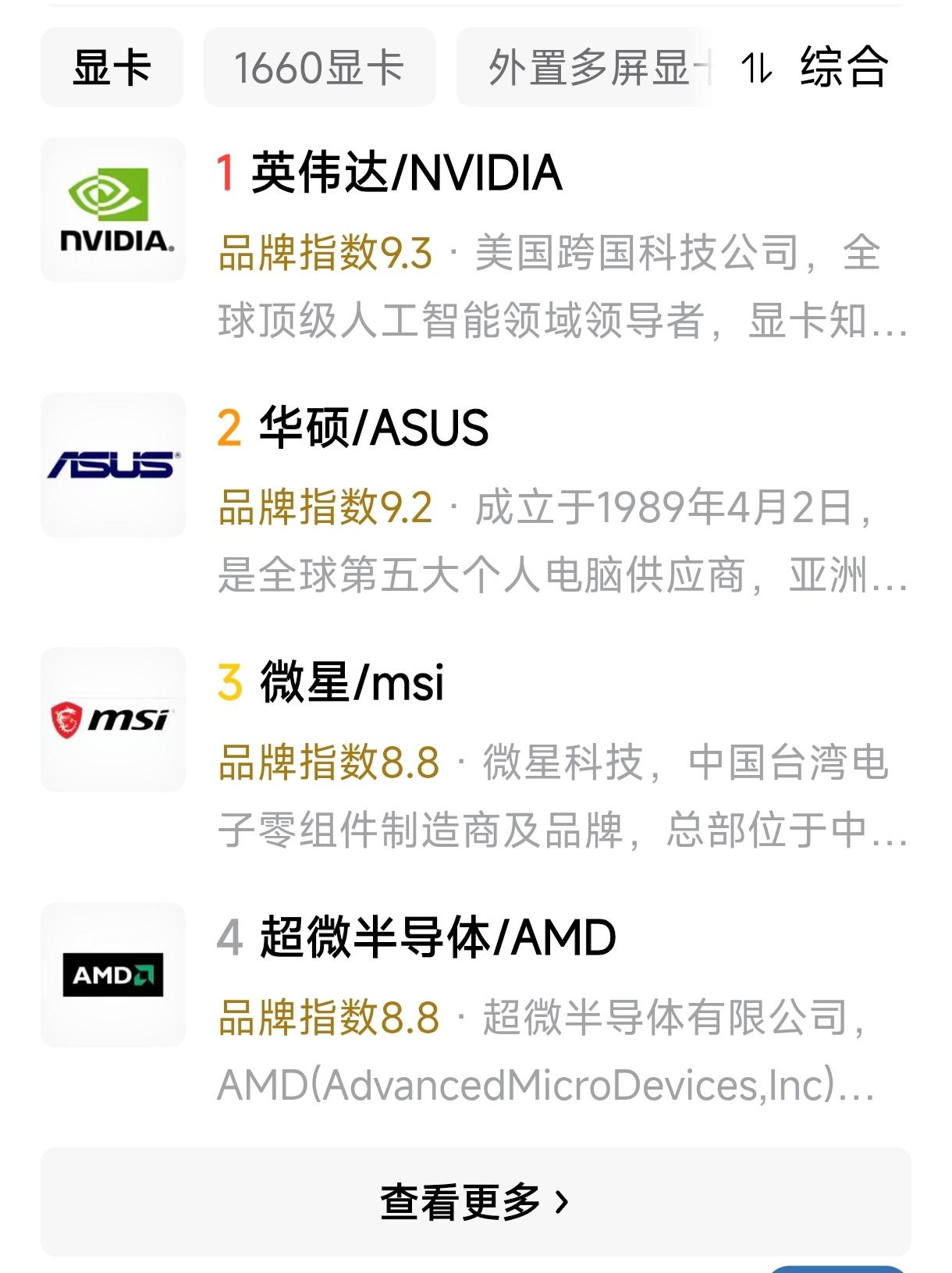 显卡持续涨价真相！不只是黄牛炒作不少人疑惑，RTX50系列显卡价格居高不下