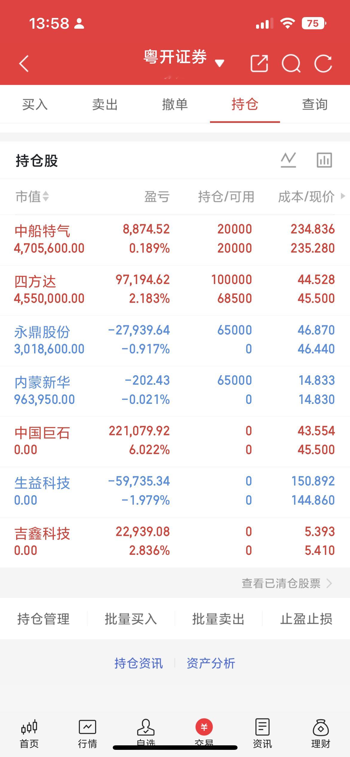 大盘已经冲高至3950点平台附近，下一压力位看4000点。今日蓝筹板块发力，若要