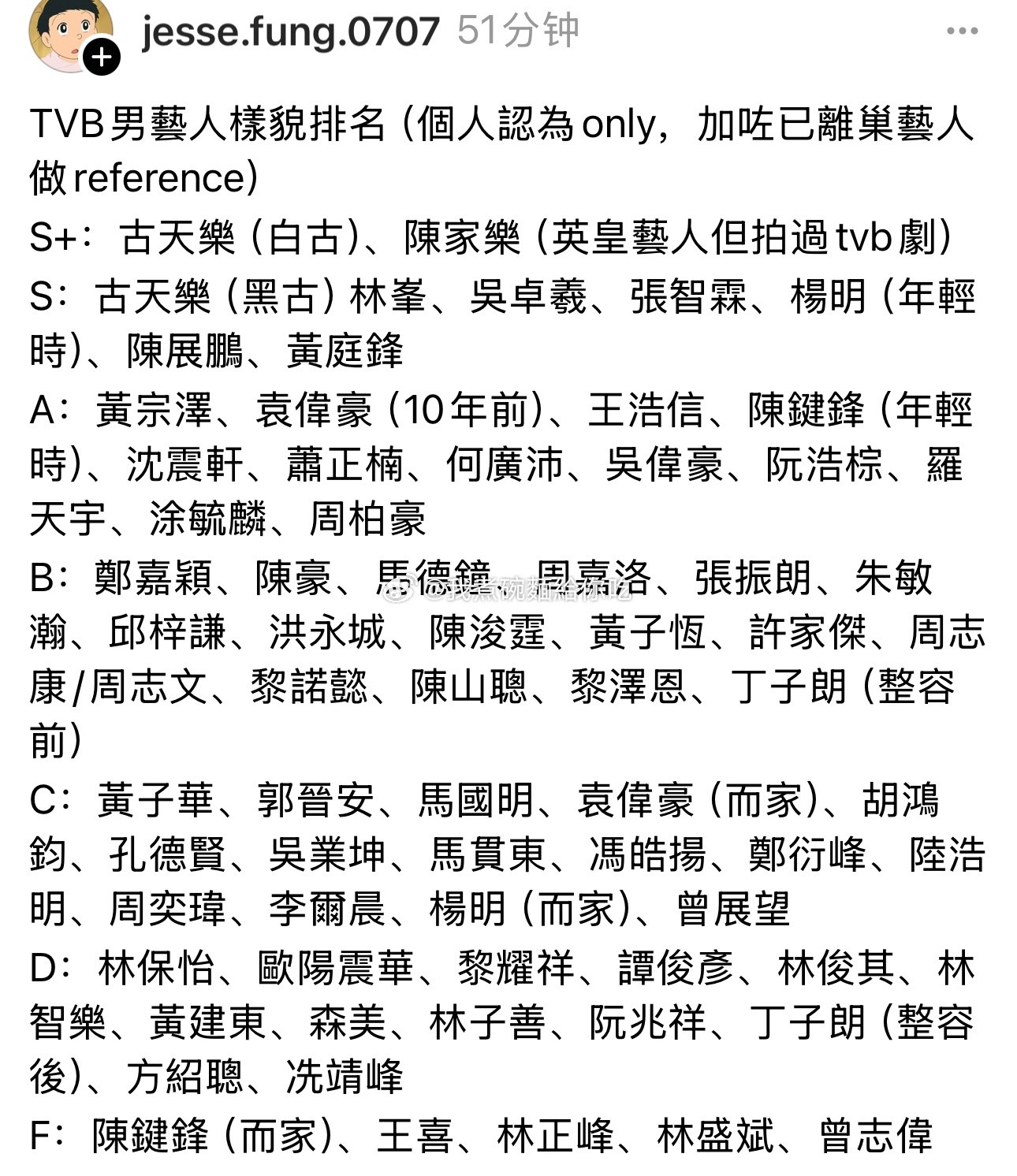 网友给TVB男艺人女艺人样貌排名
