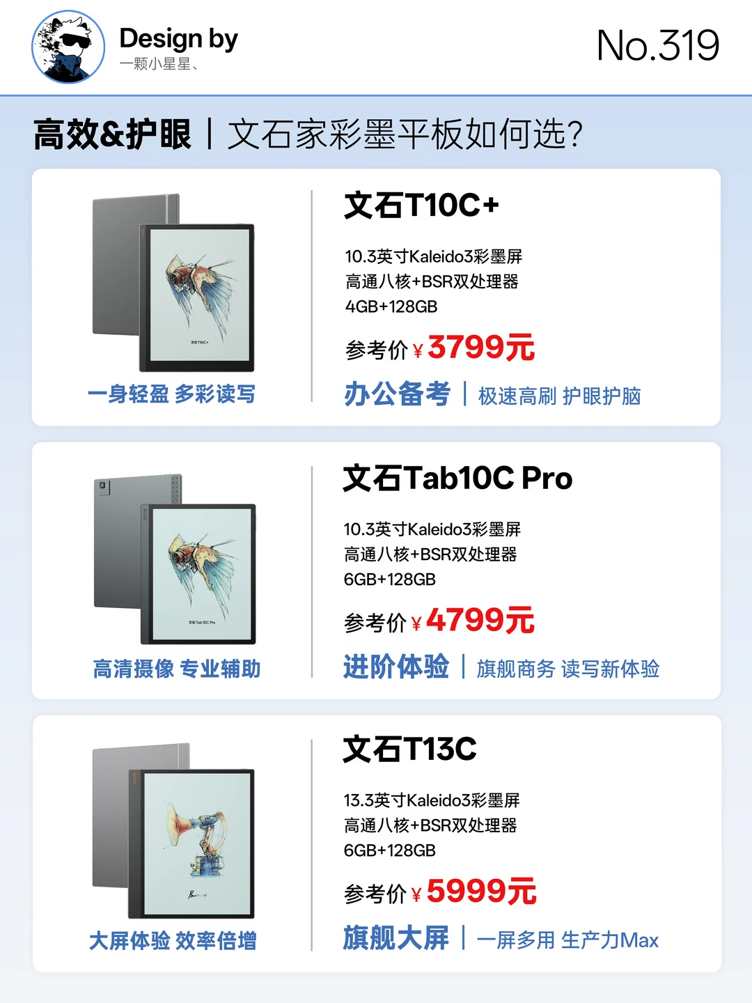 一图看懂文石三款旗舰彩墨平板对比！