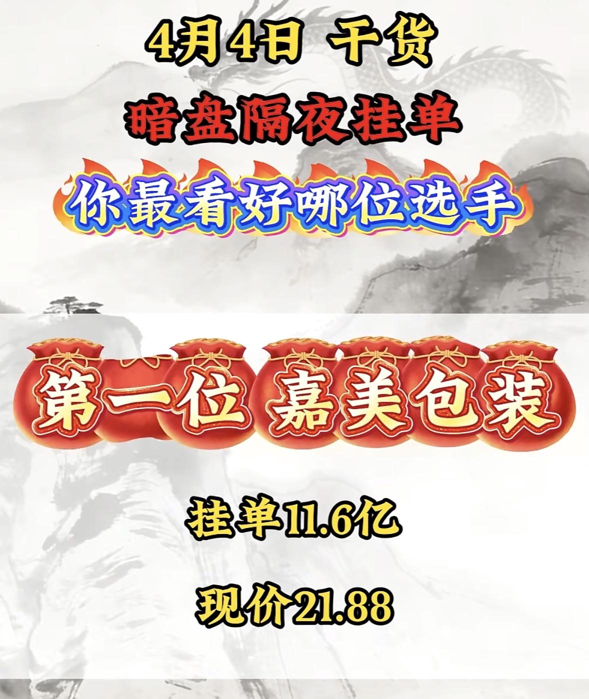 4月7日周二暗盘隔夜挂单排行榜揭晓4月4日暗盘隔夜挂单的“选手”们很有看头！