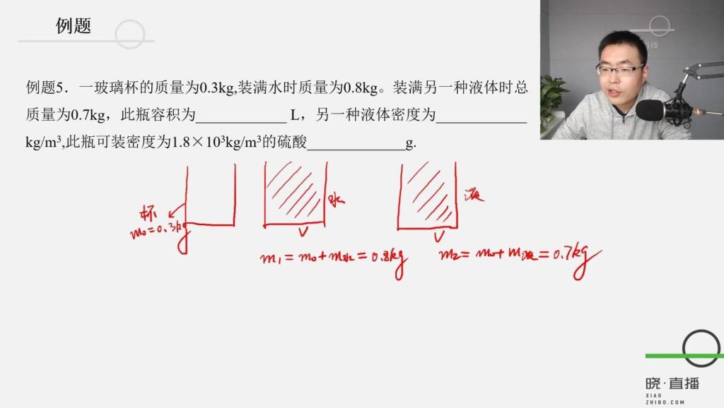 精华学校 编号120初二英语李咏梅 语法总汇+中