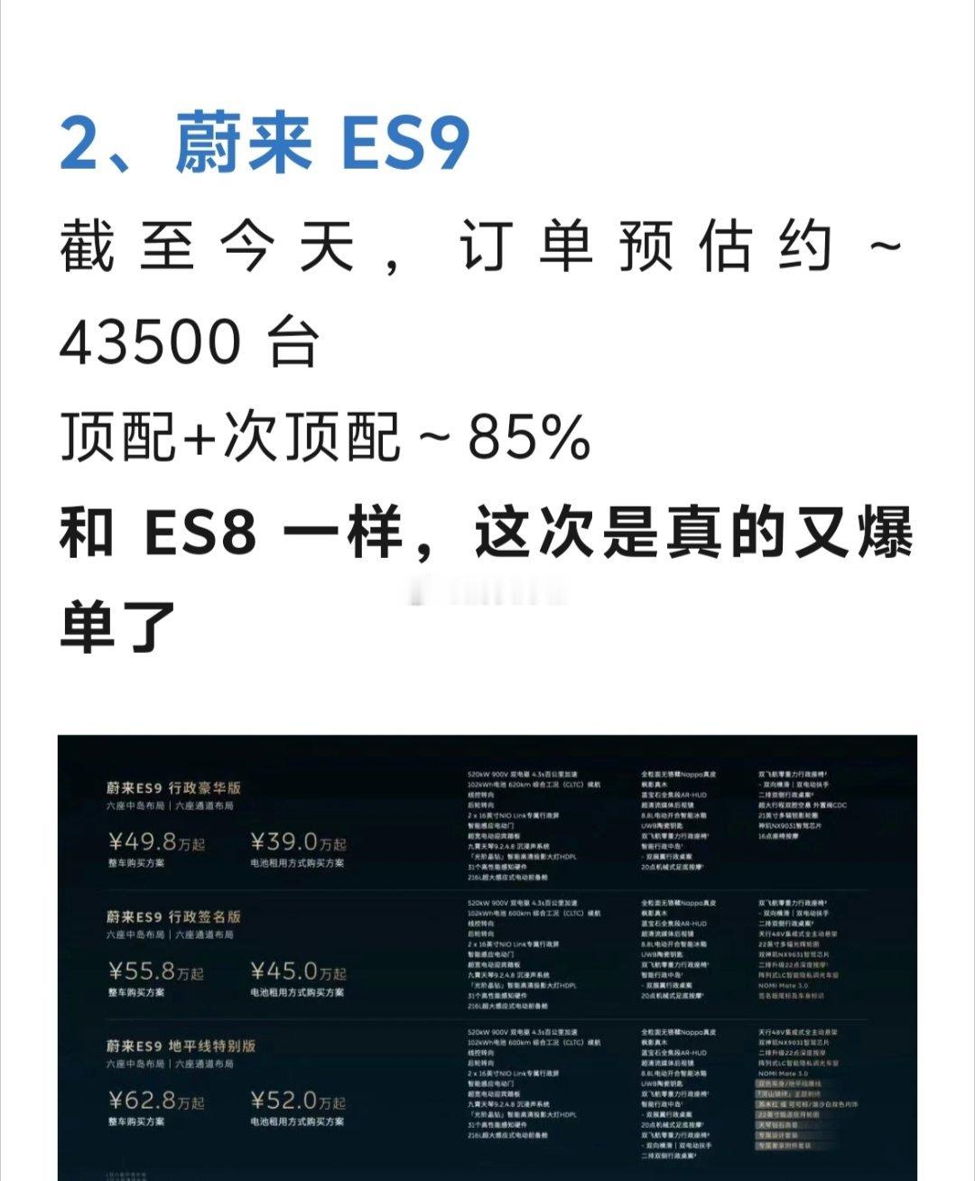 26年上市的9款9系产品1、小鹏GX：订单6.5W+！2、蔚来ES9：订单4.3