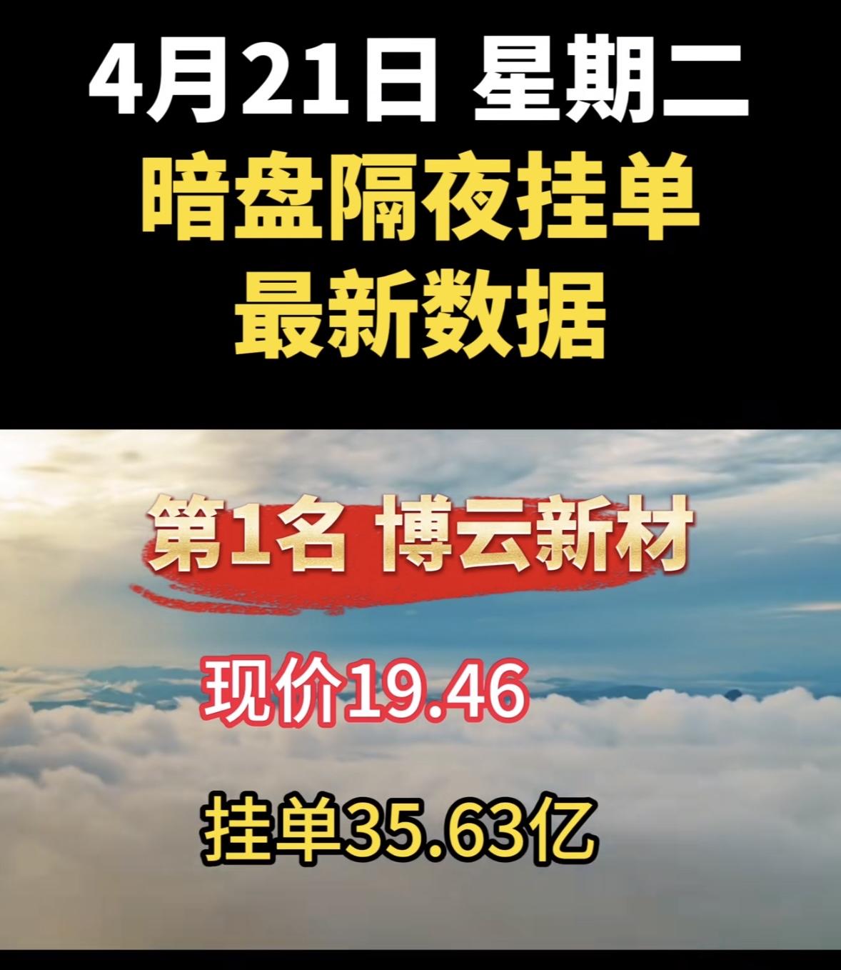 4月20日主力资金抢筹前22名个股揭晓天通股份这暗盘隔夜挂单数据一揭晓，可太