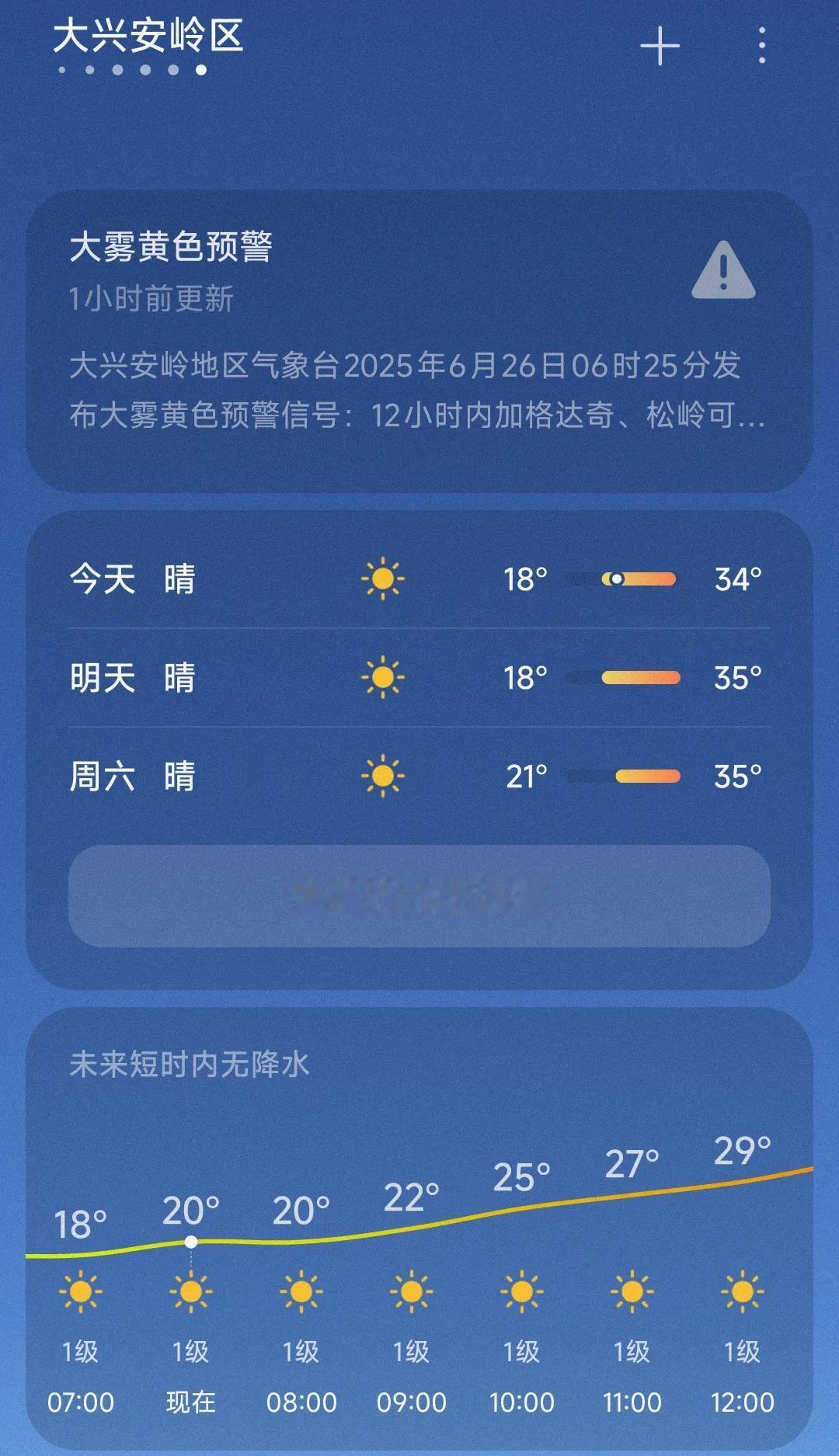 今天海南三亚最高气温才33度，黑龙江最北部的大兴安岭地区竟然能达到35度。而且光