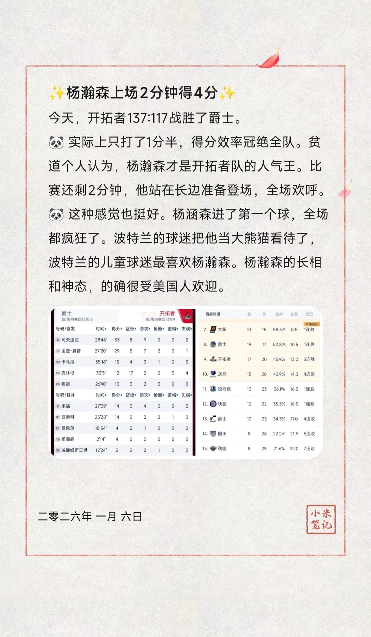 🐼今天，开拓者137:117战胜了爵士。主教练不给杨瀚森更多的上场机会，这也