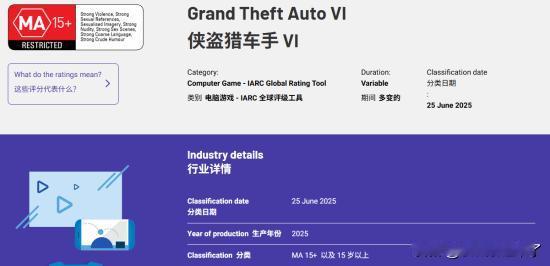 据外网消息，近日有人发现了《GTA6》在澳大利亚获得的评级，这或许让我们对最终游