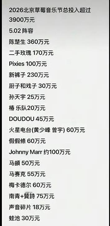 疑似北京超级草莓音乐节艺人报价，陈楚生不敌单依纯。这是在网上刷到的，目前还不知