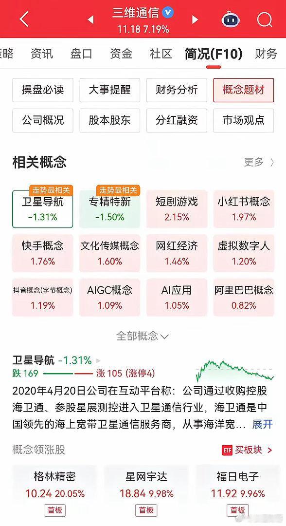 三维通信，中报预增，扣非净利润同比增长10倍左右。一字板次日的放量，是个释放筹码