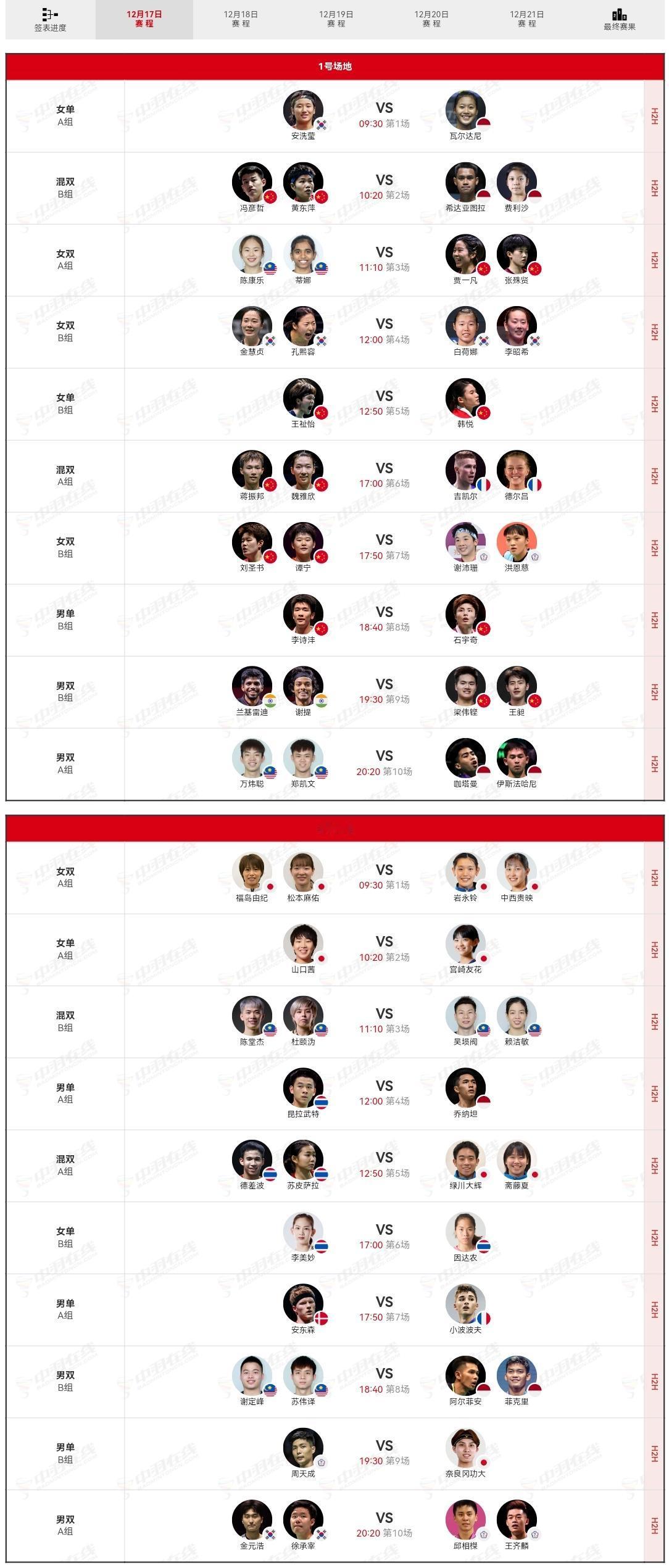 世界羽联总决赛总奖金300W美金，年终大礼包来了。图为周三首日比赛赛程，国羽的