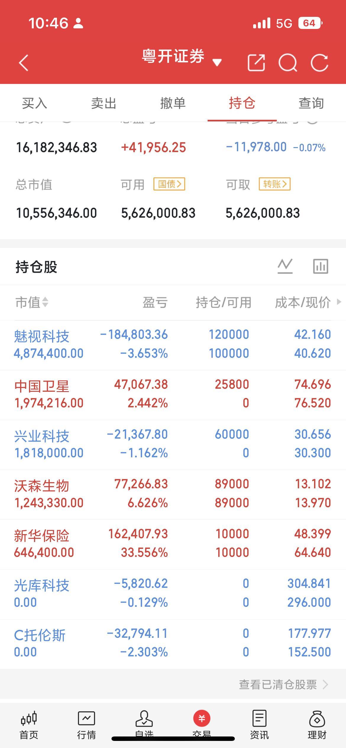 估值逻辑彻底重塑！京东方A跳出面板周期，开辟三条成长主线市场对京东方A的估值逻辑