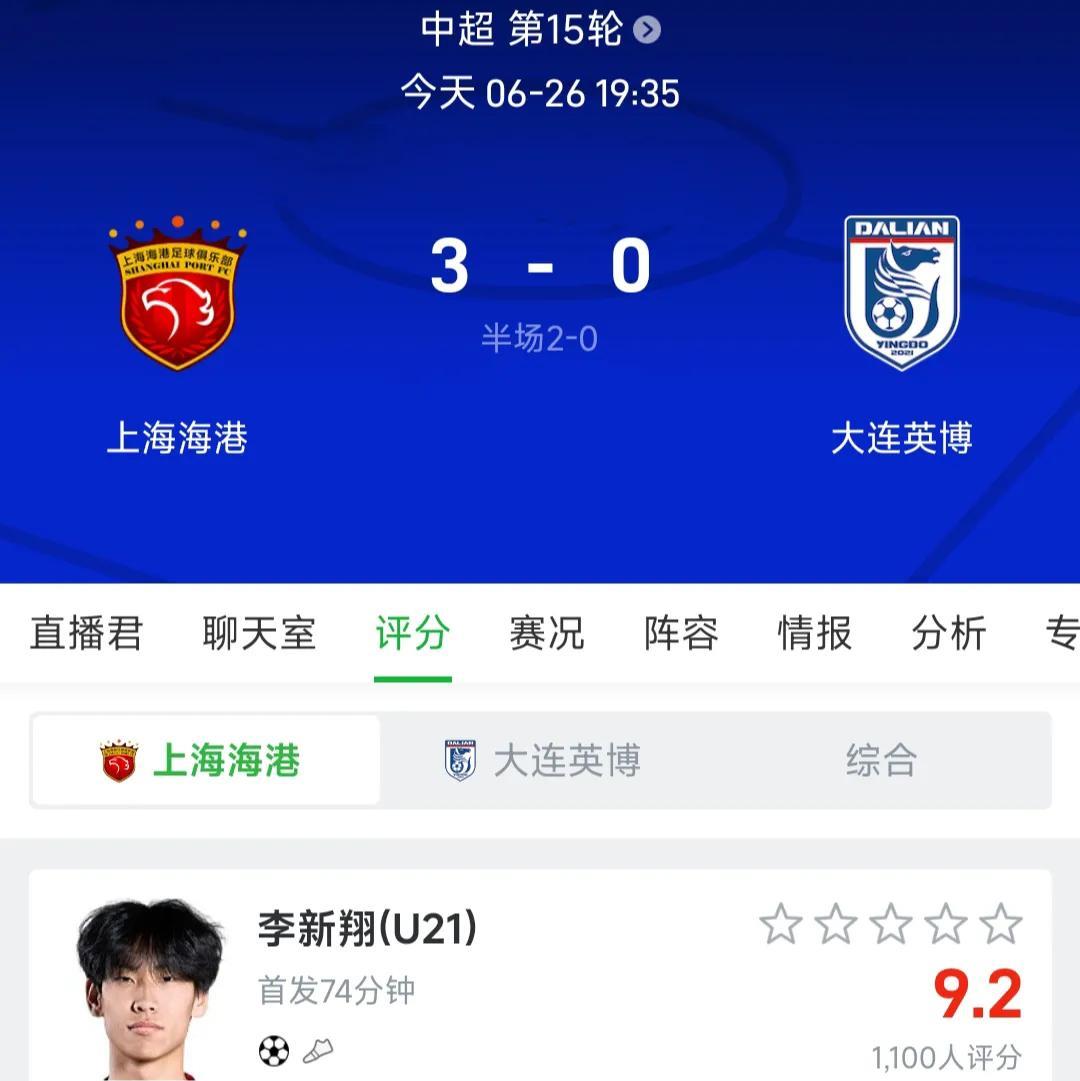 上海海港3-0大连英博，四个你无法否认的事实:1、上海海港这场赢了之后，距离榜