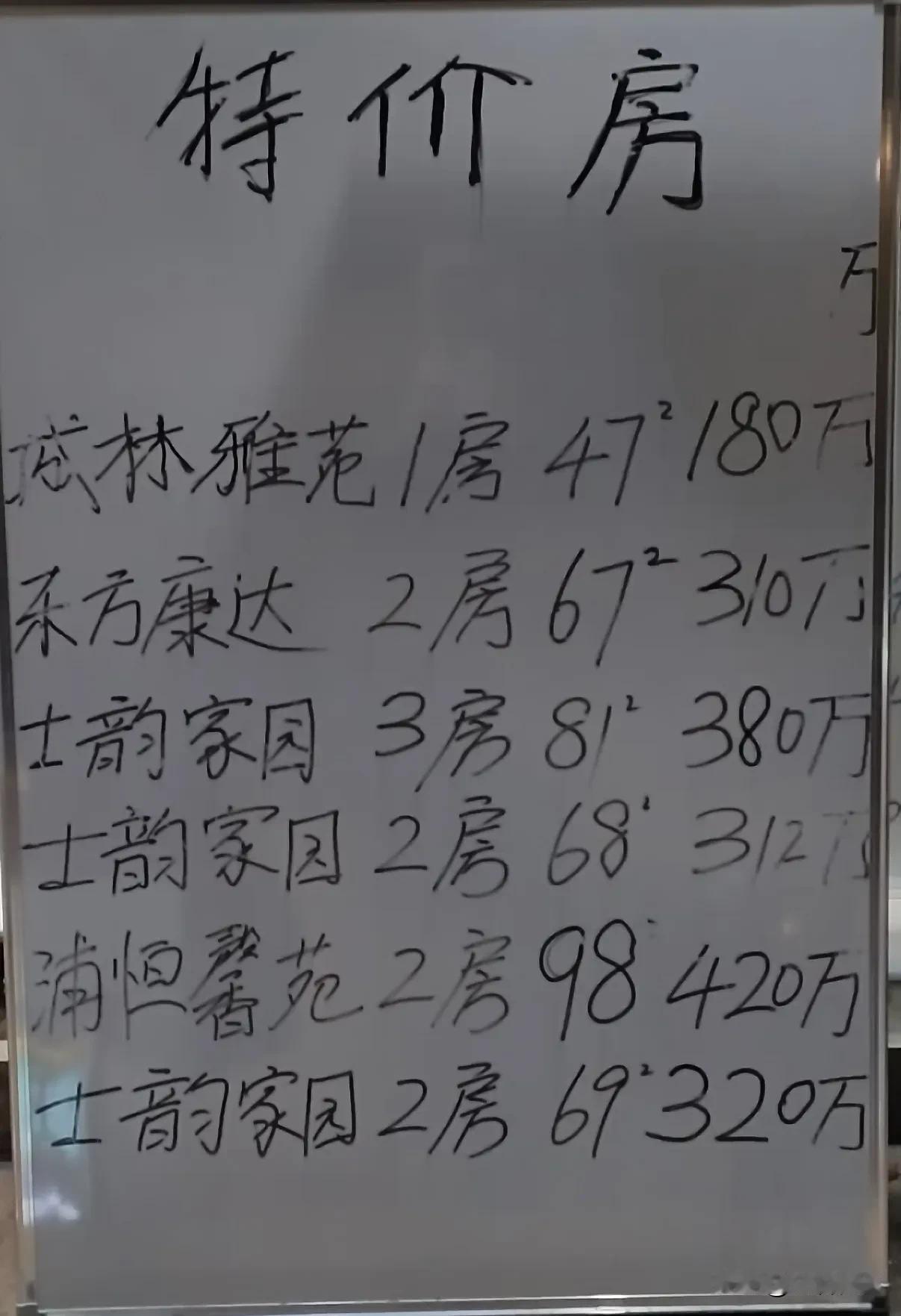 朋友们，最近刷抖音刷到官媒说：严管恶意唱空楼市。只要你恶意唱空楼市的自媒体，立马