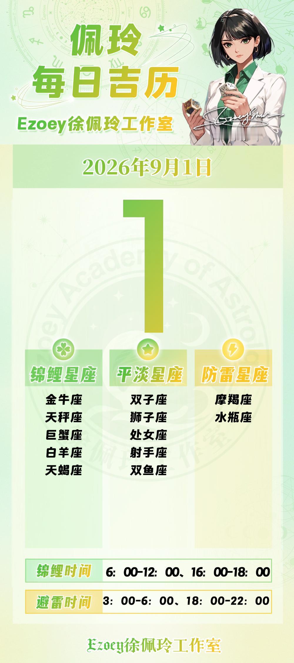 【9.1日播报】稳步推进日锦鲤星座：金牛座、天秤座、巨蟹座、白羊座、天蝎座—