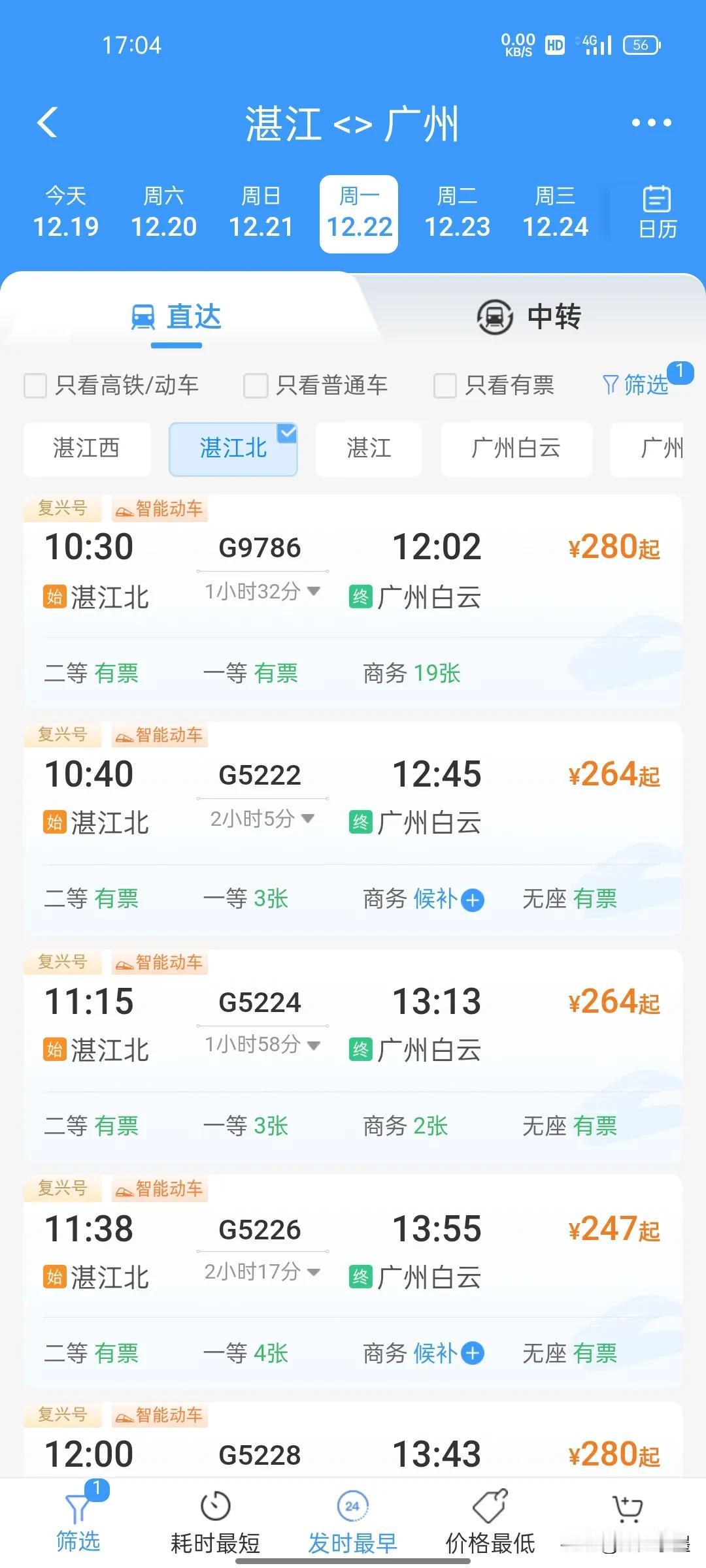 广铁集团还是有点良心的，本来说好广州白云开往湛江北站的高铁动车要300多块钱的，