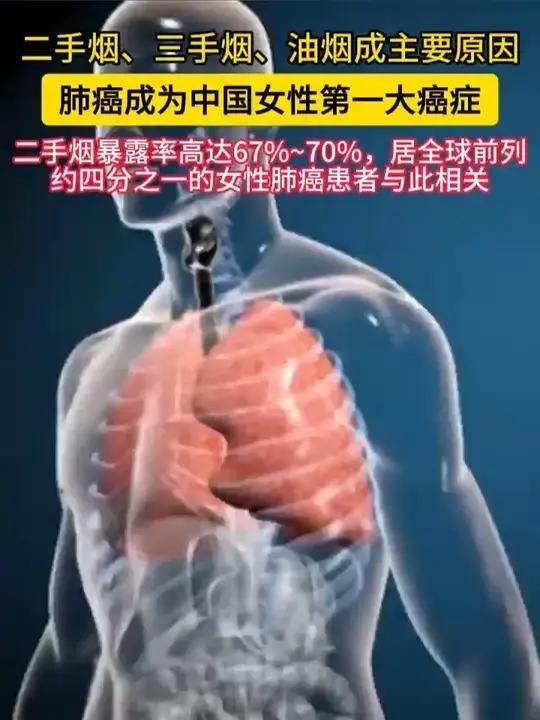 警惕！肺癌已成中国女性第一大癌症，凶手就在身边，每个女人都该看看国家癌症中心