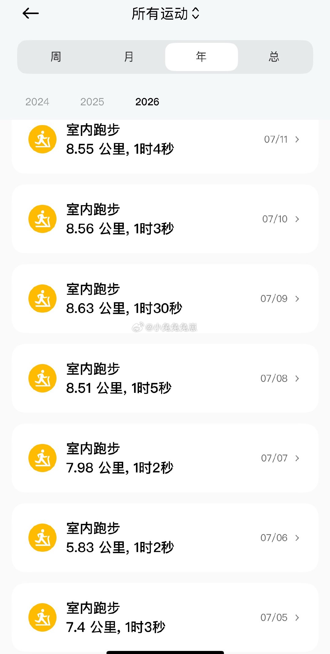 早呀宝宝们！不知不觉减肥都一个月啦～瘦了4.8斤，四舍五入就是五斤啦，好久没坚持