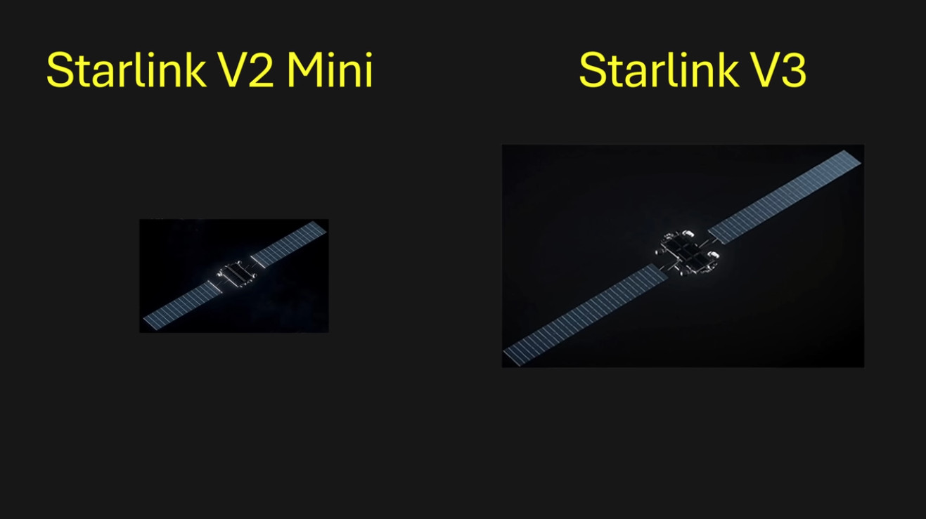 美国太空探索公司(SpaceX)的“星链”(Starlink)卫星到底是不是一个