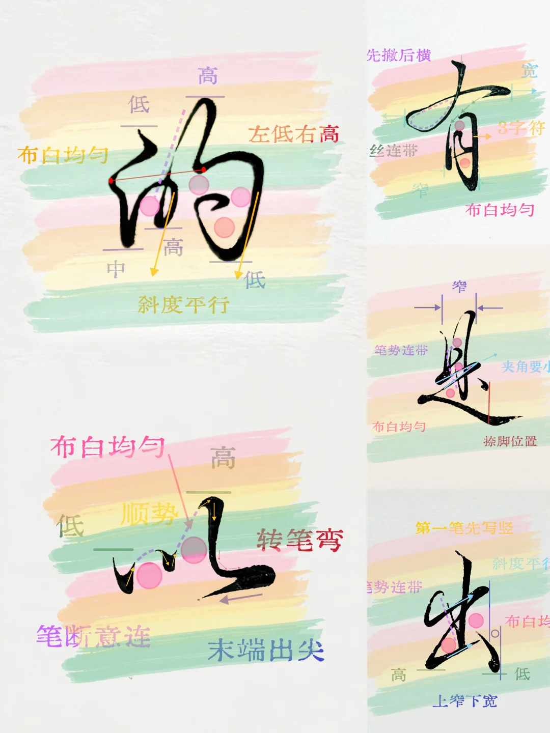 行书的连笔密码被我扒光了！新手一看就会