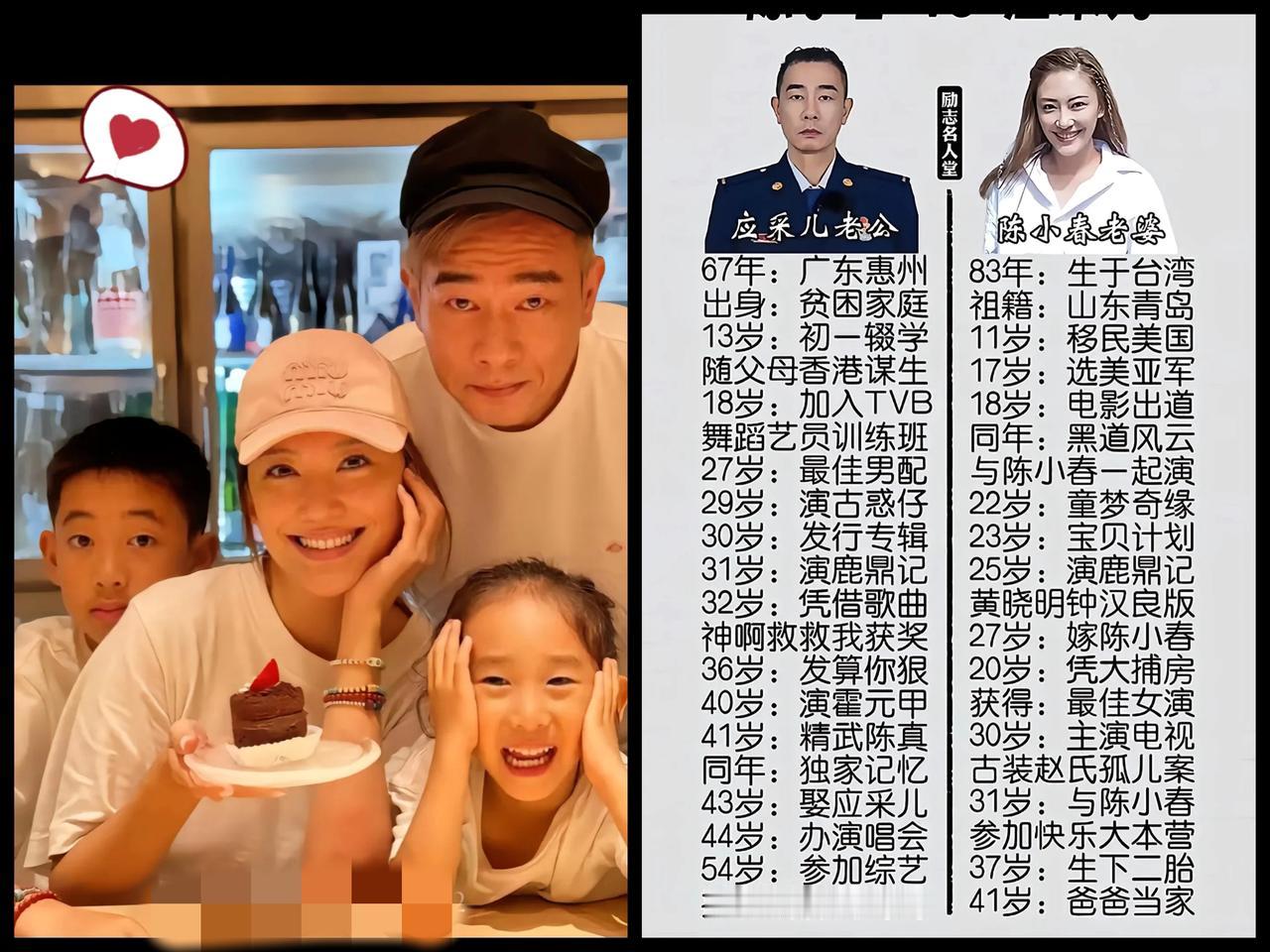 谁懂啊！陈小春应采儿这对“反套路夫妻”，把18年婚姻过成了双向救赎！说陈小