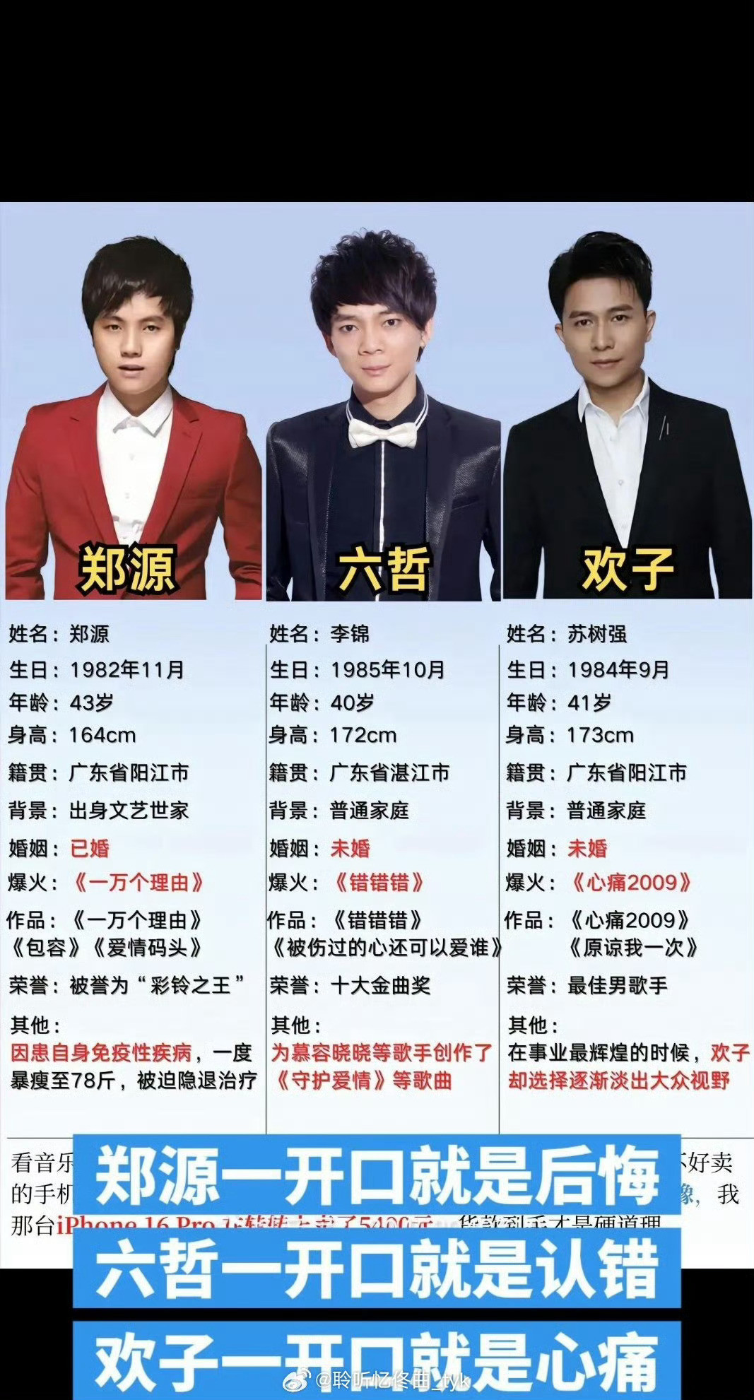 QQ音乐三巨头VS酷狗音乐三巨头，谁强？
