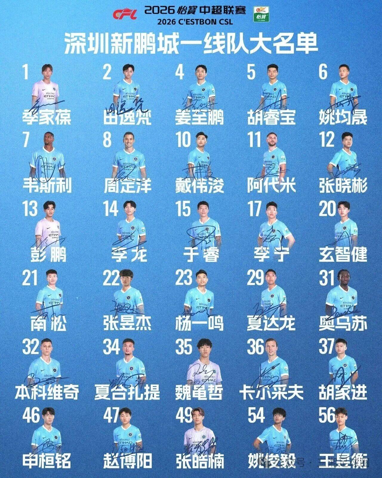 深圳新鹏城，外来户撑起南粤足球的颜面？在梅州亚泰降级之后，深圳新鹏城这赛季是南