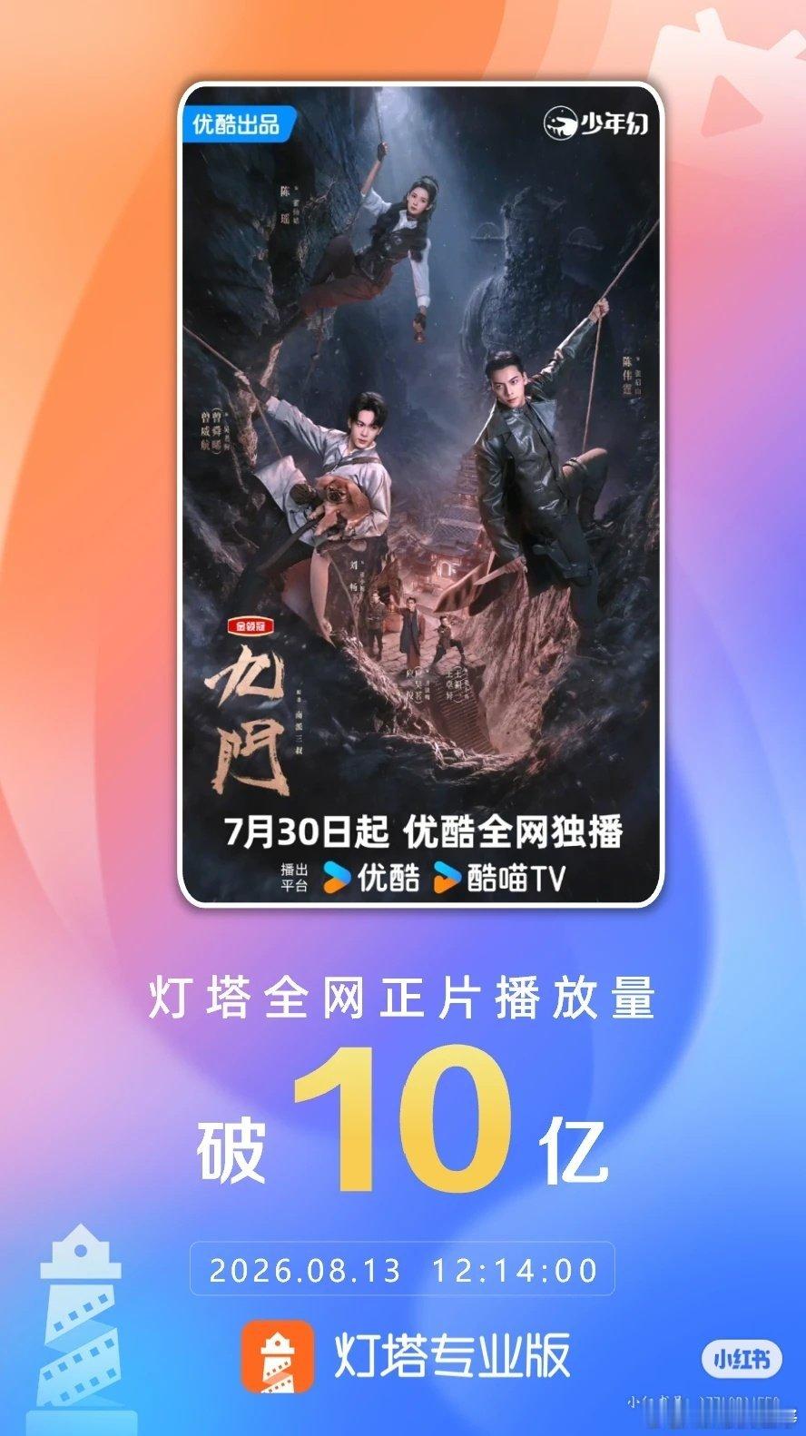 九门播放量破10亿了！