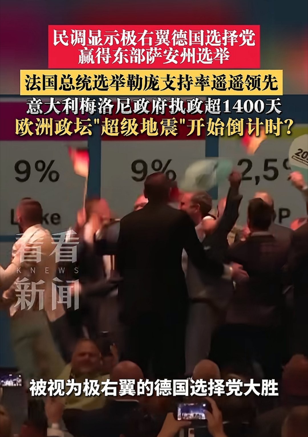 对欧洲极速右转早有预期，但是没想到来的这么快，世事如潮，极右翼的德国选择党afd竟然真的拿下一州了，