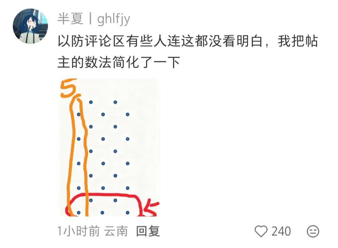 这种椅子上有6384个洞恭喜你耽误了两秒钟知道了一个无用的知识​​​