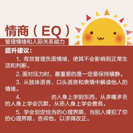 不仅智商，你应拥有“9商。你具备了吗？​​​