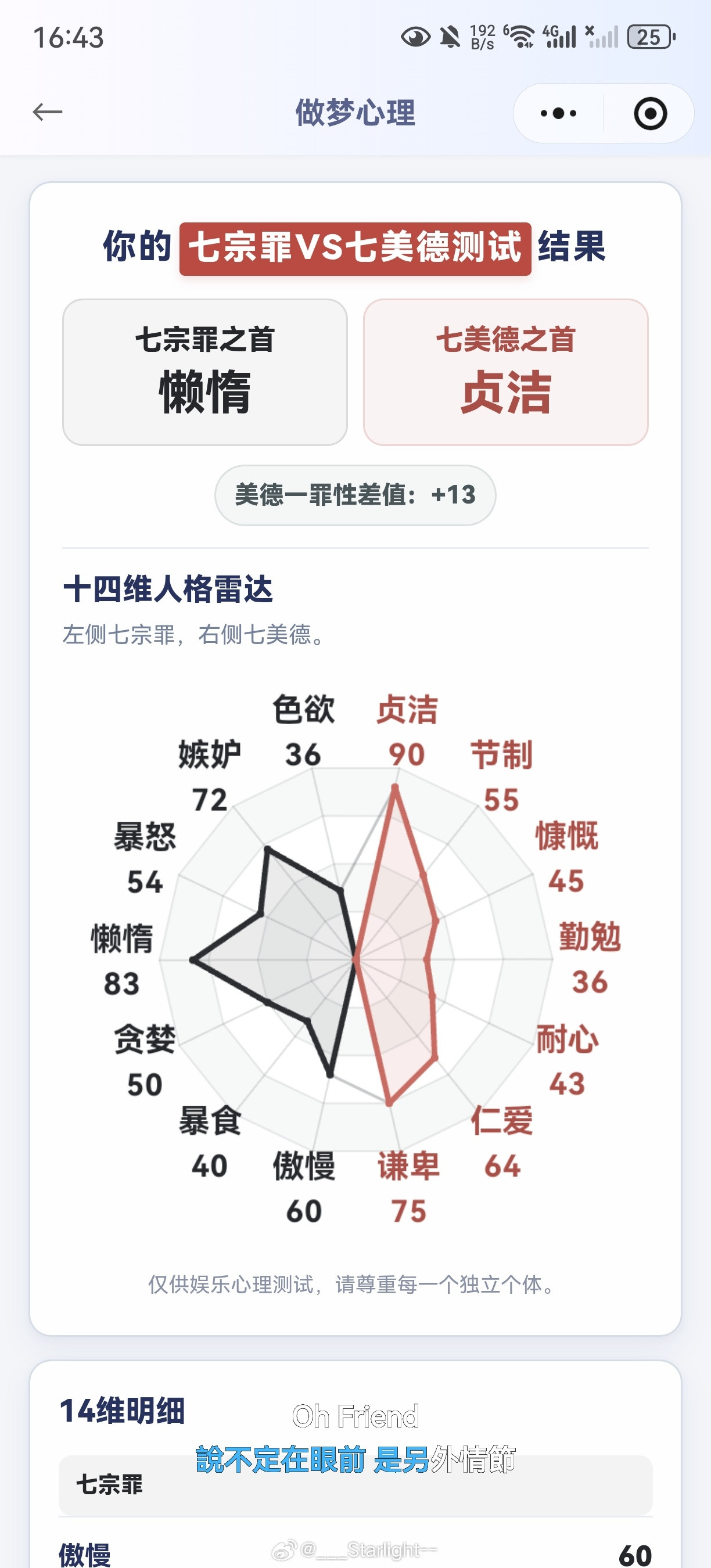 救命🆘我是真懒。。。。。。