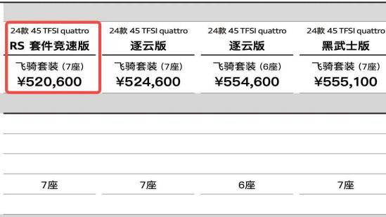 售52.06万元, Q6 RS套件竞速版上市, 采用箭羽灰配色