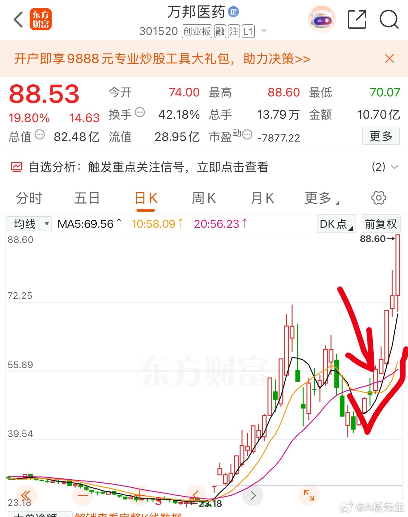 万邦这个图非常的漂亮，美丽的大长腿！