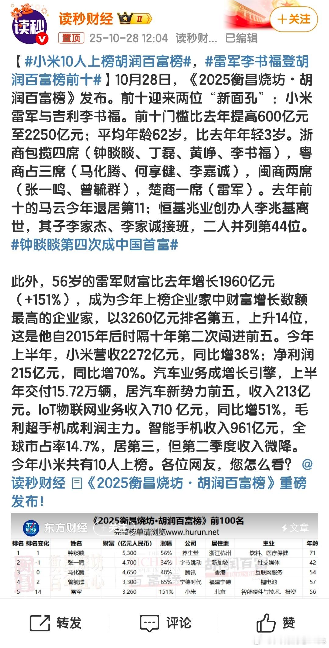 中国家族财富很快就会进入到大规模传承阶段……​​​