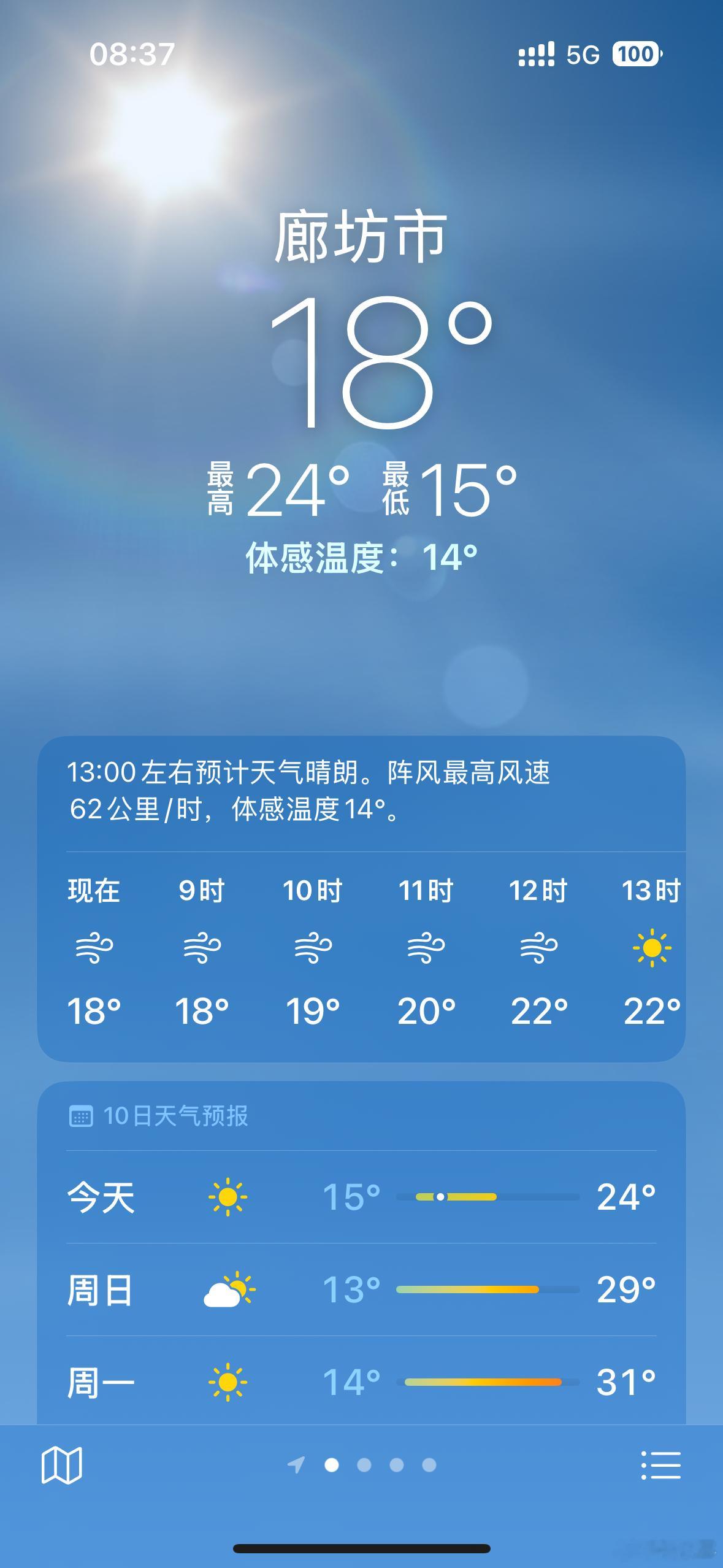 北京大风河北廊坊风也不小。[捂脸哭]看了一下目前阵风最高62公里/小时，对应风速8