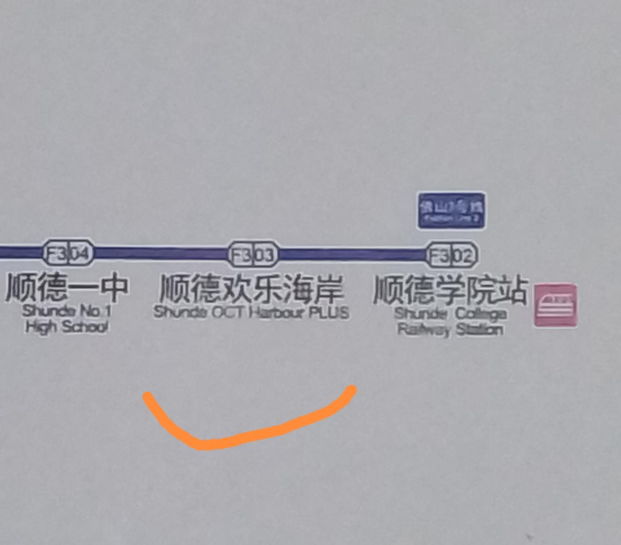 无论你是站那边的，最好你坐佛山三号线到顺德欢乐海岸站出来，看看那边是不是步行街？