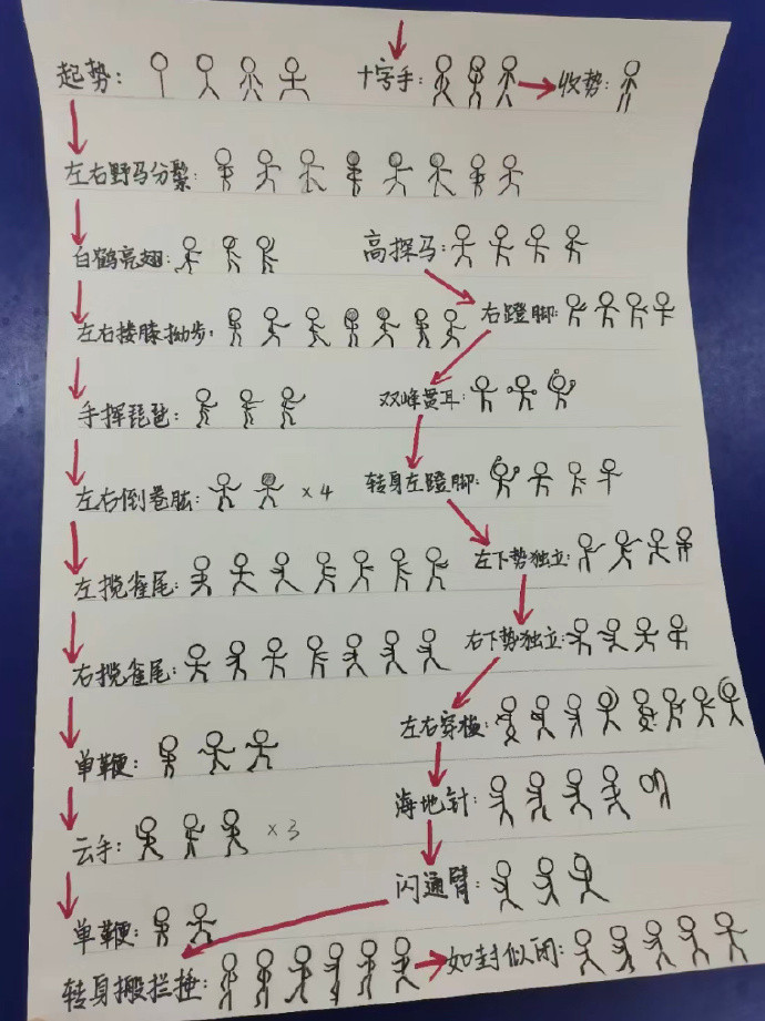 大学生是怎么做太极拳小抄的