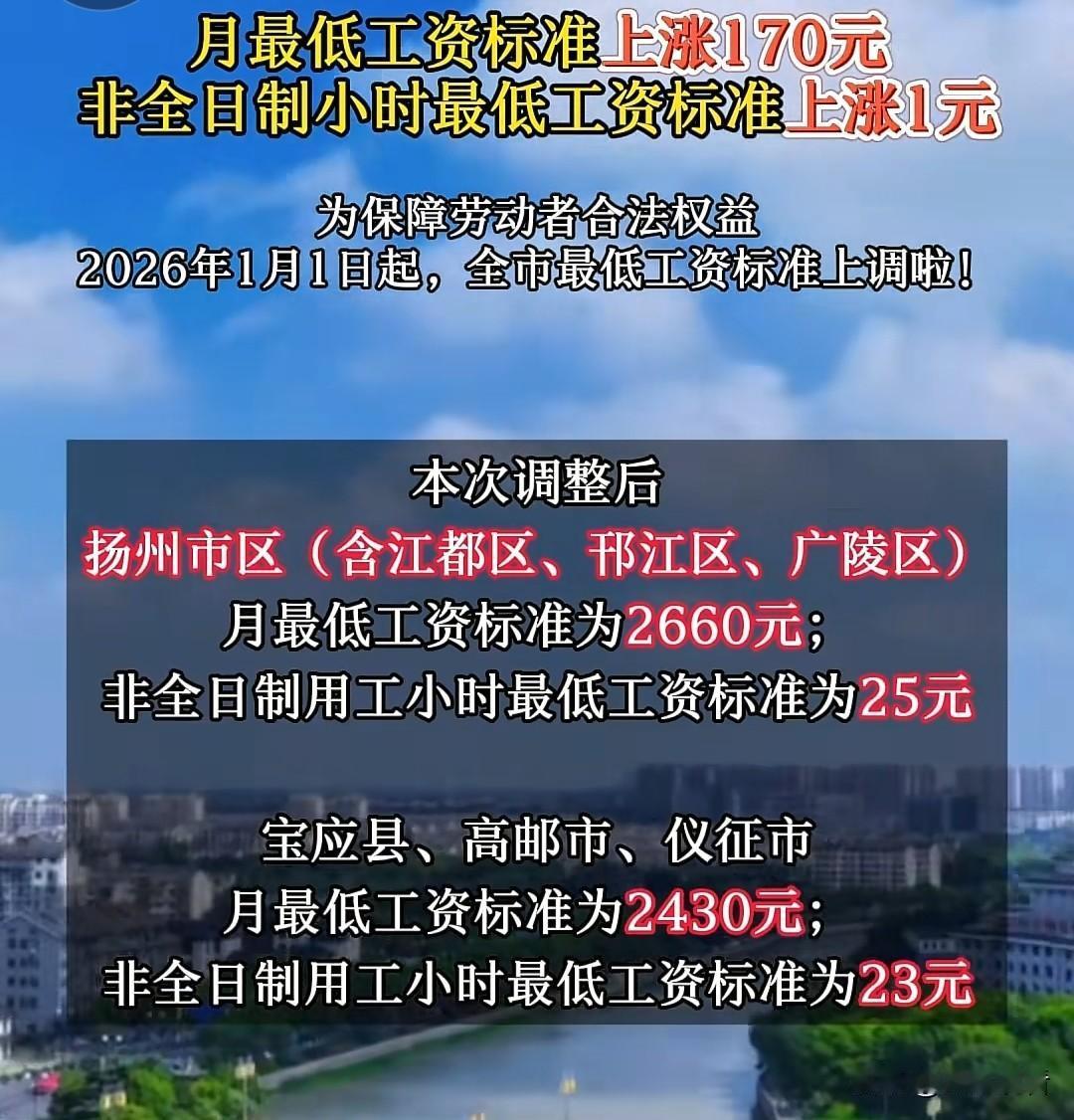 扬州最低工资上调‼️2026.1.1正式执行✅扬州打工人速看！重磅民生消息