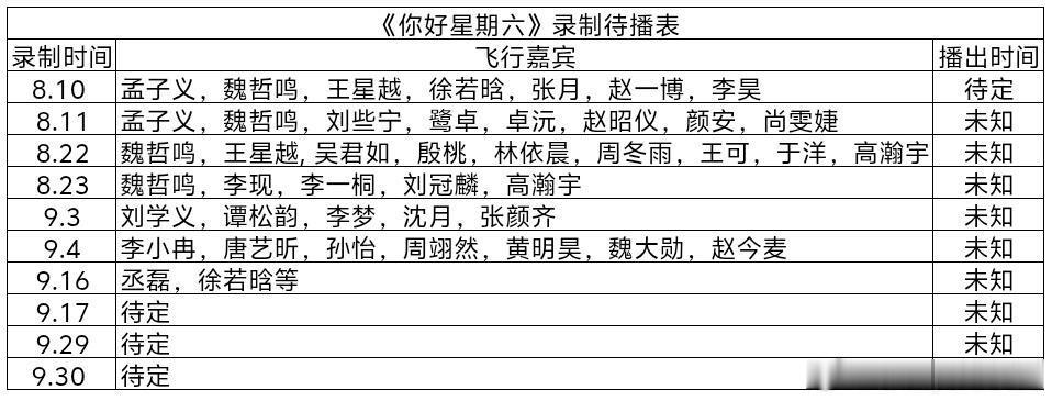 《你好星期六》最新录制待播表你好星期六​​​