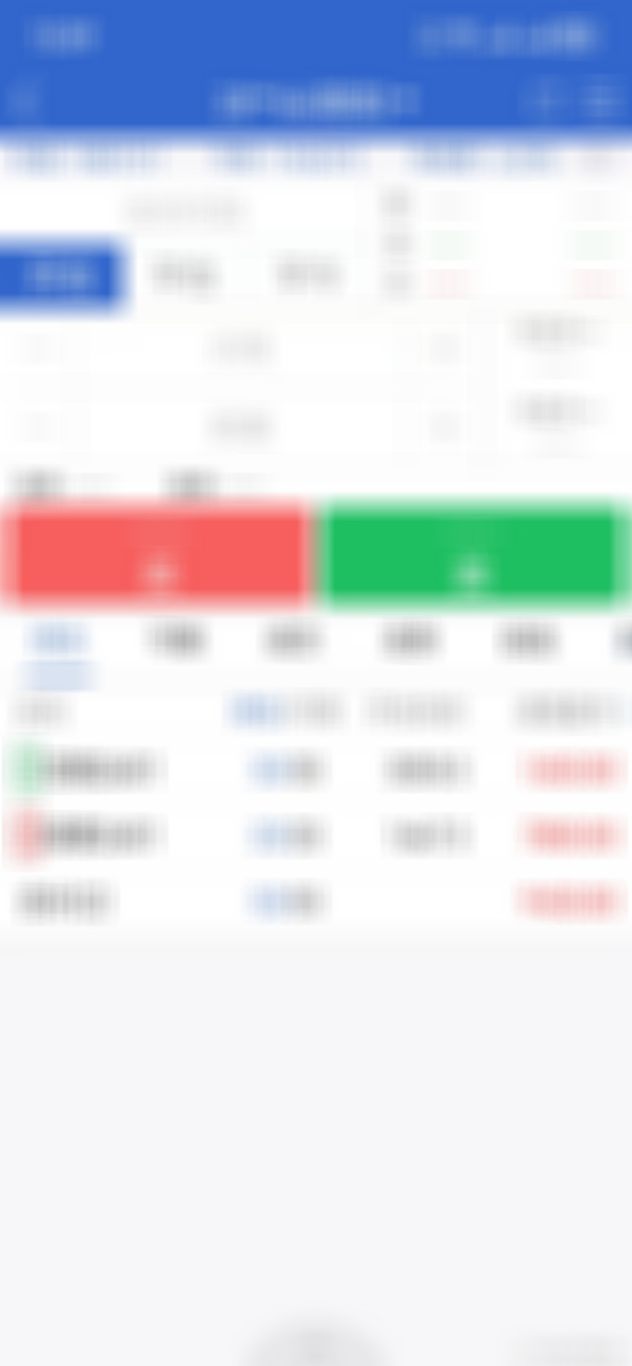 目前持仓：尿素、豆粕持仓变动及原因：棕榈空回踩不及预期，在周线支撑8570形成转